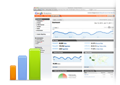 google_analytics_page_flipping_office_pro google_analytics_page_flipping_office_pro