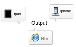 output_page_flipping_pdf_pro_mac