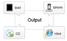 output_page_flipping_word